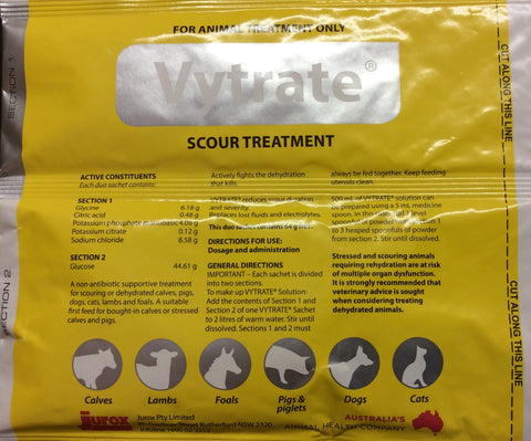 Vytrate scour treatment duo